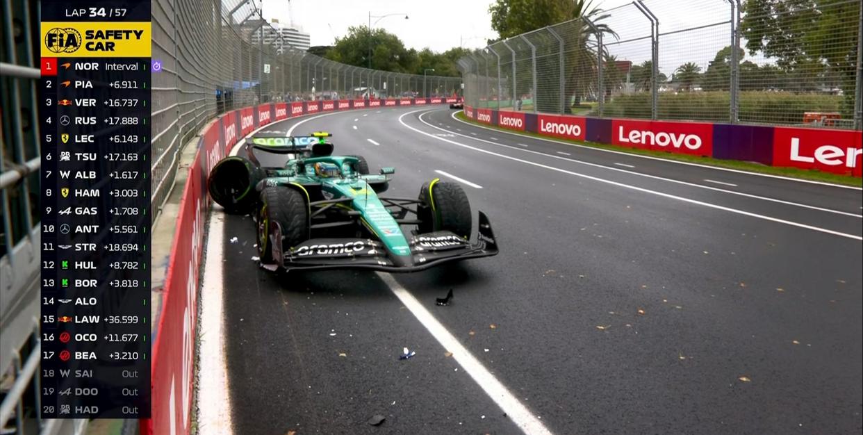 哈斯车队横扫阿斯顿马丁，诺里斯刷新纪录